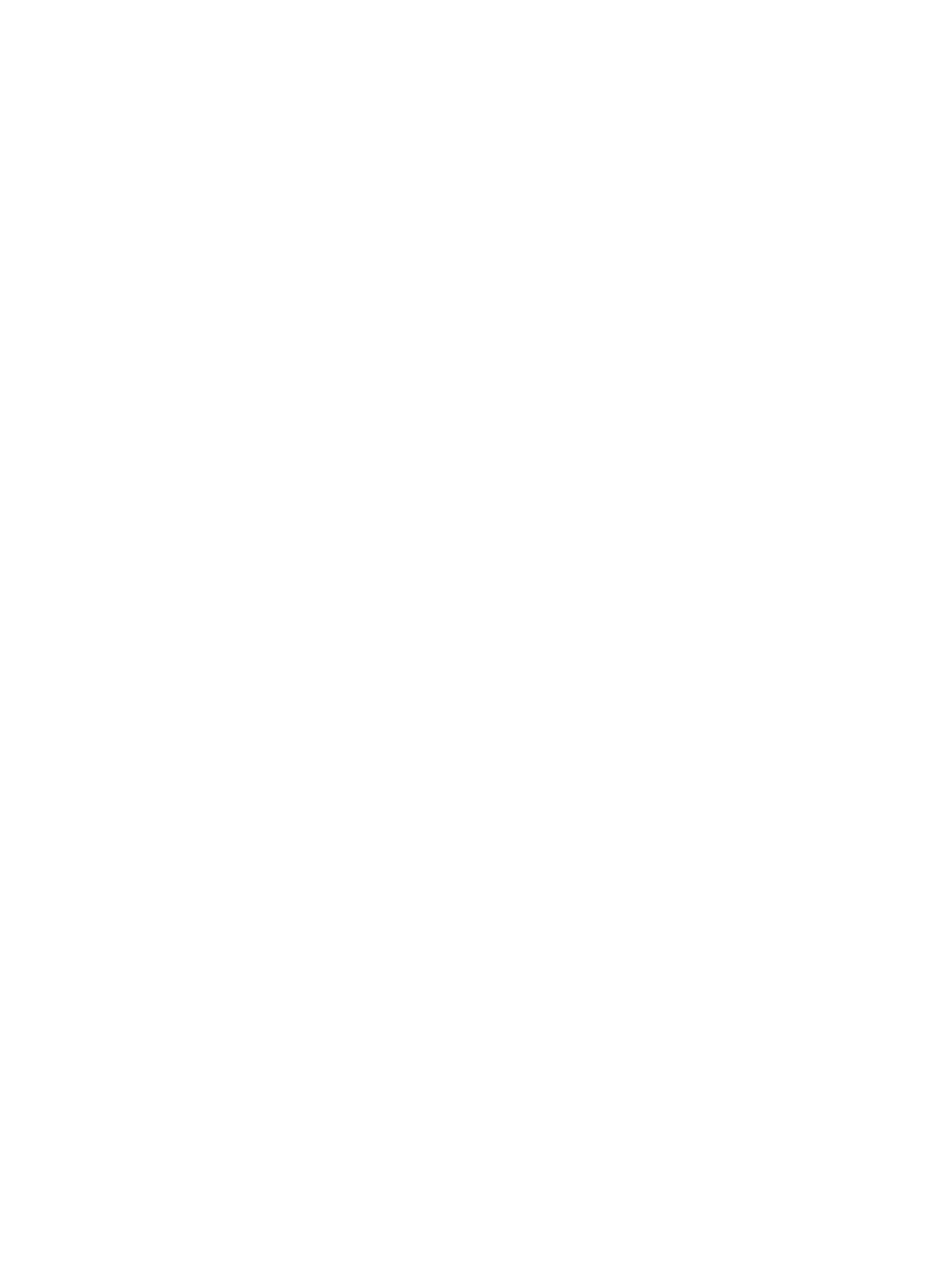 Things Education